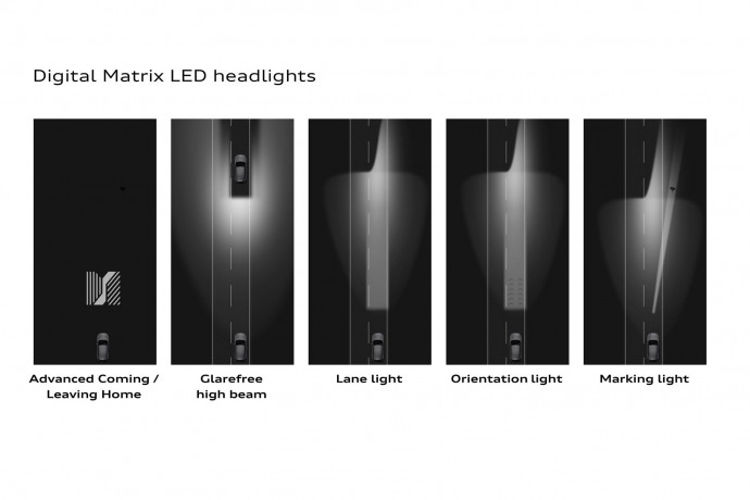 Audi e-tron 2021 é o primeiro veículo com faróis Full LED Digital Matrix