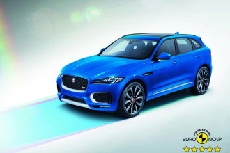 Jaguar F-Pace conquista cinco estrelas no Euro NCAP