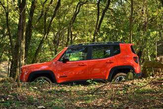 Jeep Renegade bate recorde de venda em sua categoria