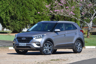 Hyundai Creta com condições especiais