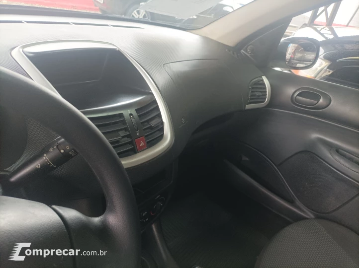 207 Active
