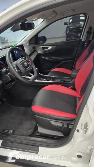 FASTBACK 1.0 Turbo 200 Audace