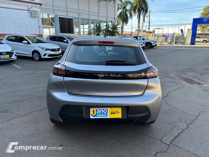 208 Active 1.6