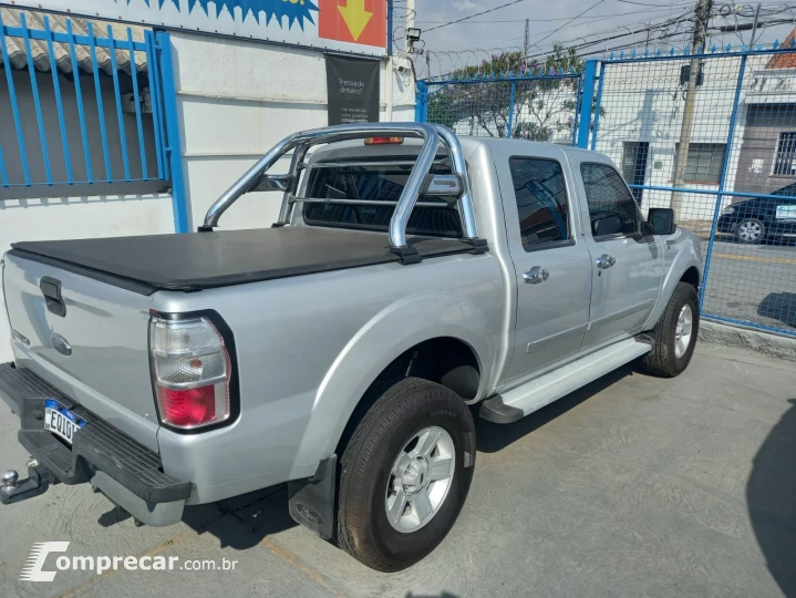 Ranger Xlt