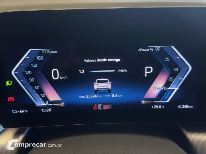 iX1 ELÉTRICO eDRIVE20 X LINE