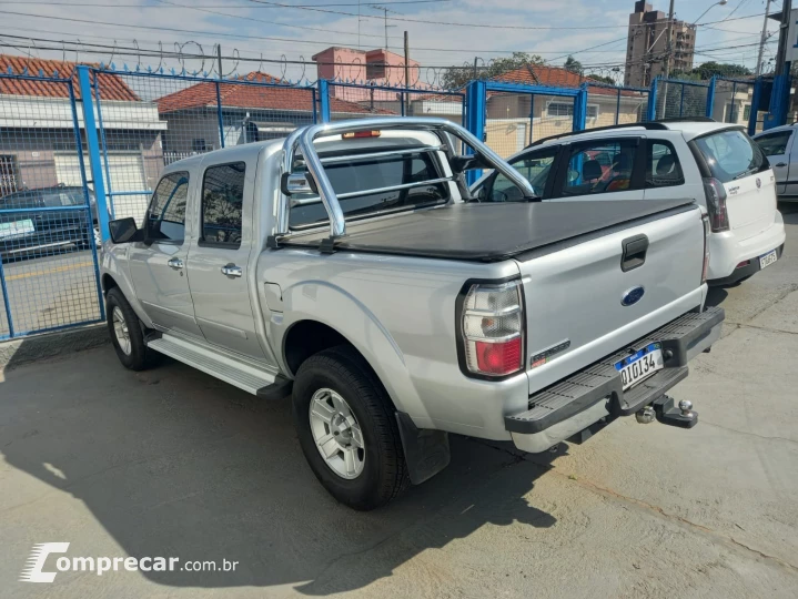 Ranger Xlt