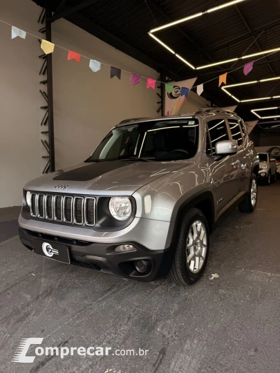 RENEGADE 1.8 16V Sport