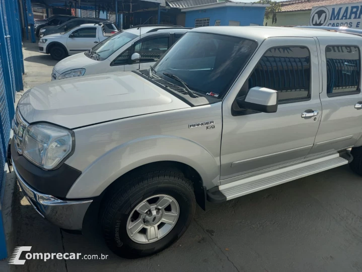 Ranger Xlt