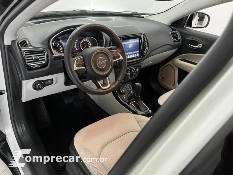 COMPASS LIMITED D