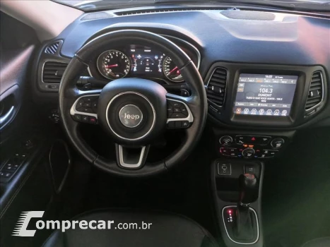 COMPASS 2.0 16V Longitude