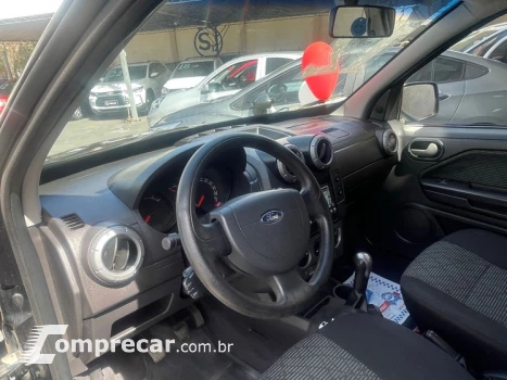 ECOSPORT