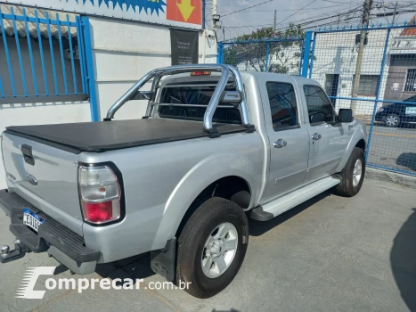 Ranger Xlt