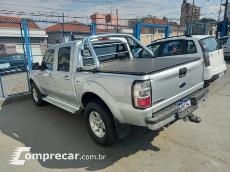 Ranger Xlt