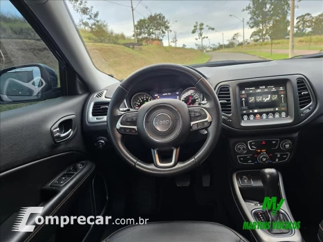 COMPASS 2.0 16V Longitude
