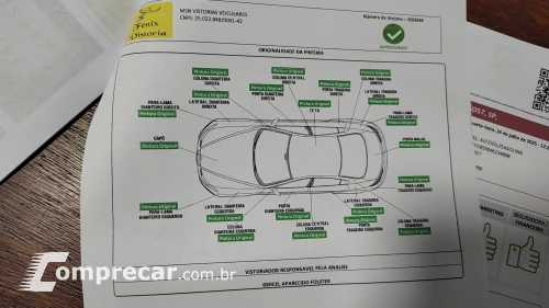 HR-V 1.8 16V EX
