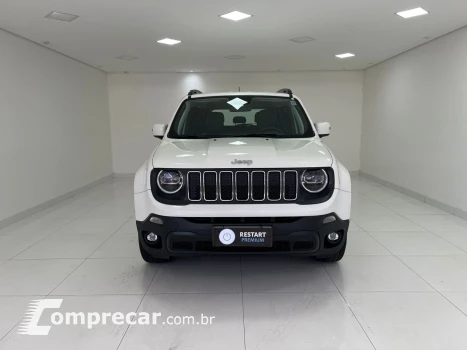 RENEGADE 1.8 16V Longitude