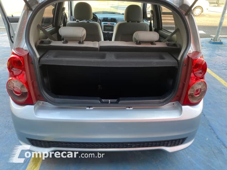 Picanto