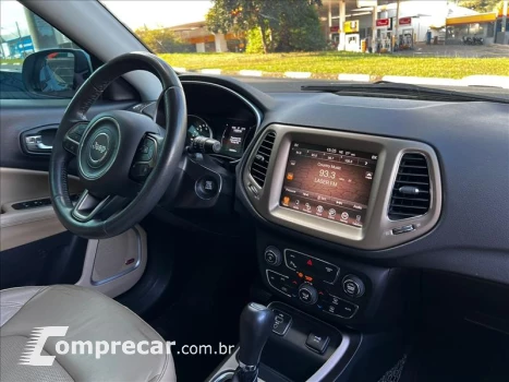 COMPASS 2.0 16V Longitude