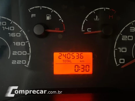 Punto
