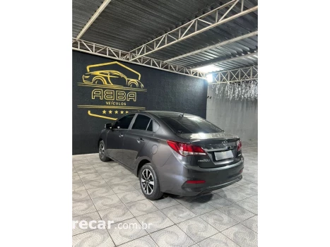 HB20S 1.6 STYLE 16V FLEX 4P AUTOMÁTICO
