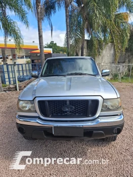 Ranger XLS